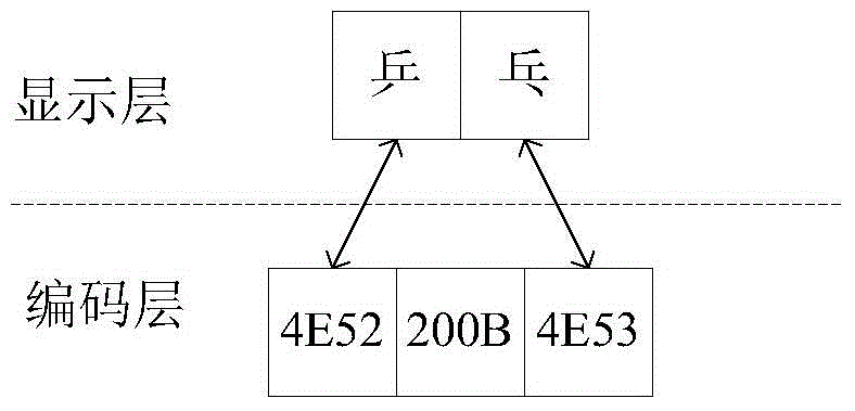 Page skipping method based on text hiding and related device