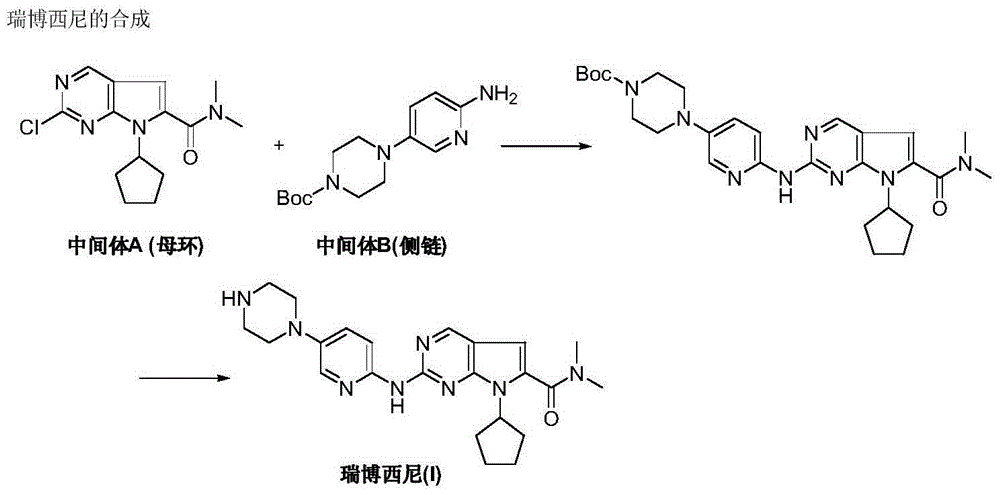 Ribociclib intermediate and preparation method thereof