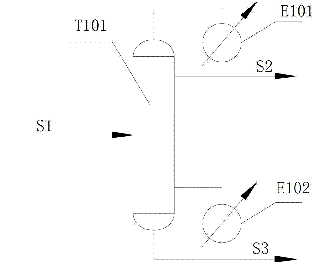 System and method for concentrating and purifying hydrogen peroxide