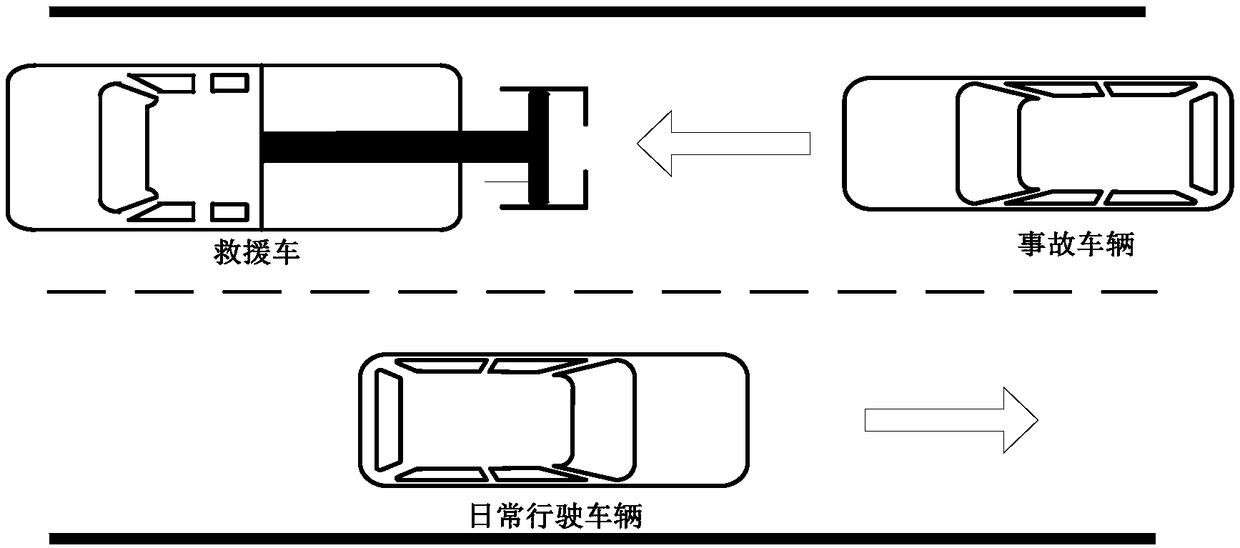 Direct-azimuth towing guidance method for light road rescue equipment based on vehicle underbody shadow feature locating license plate