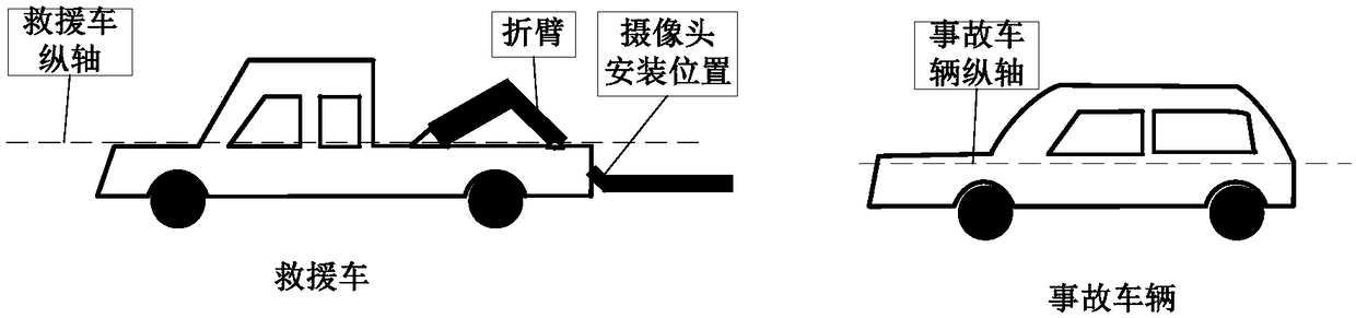 Direct-azimuth towing guidance method for light road rescue equipment based on vehicle underbody shadow feature locating license plate