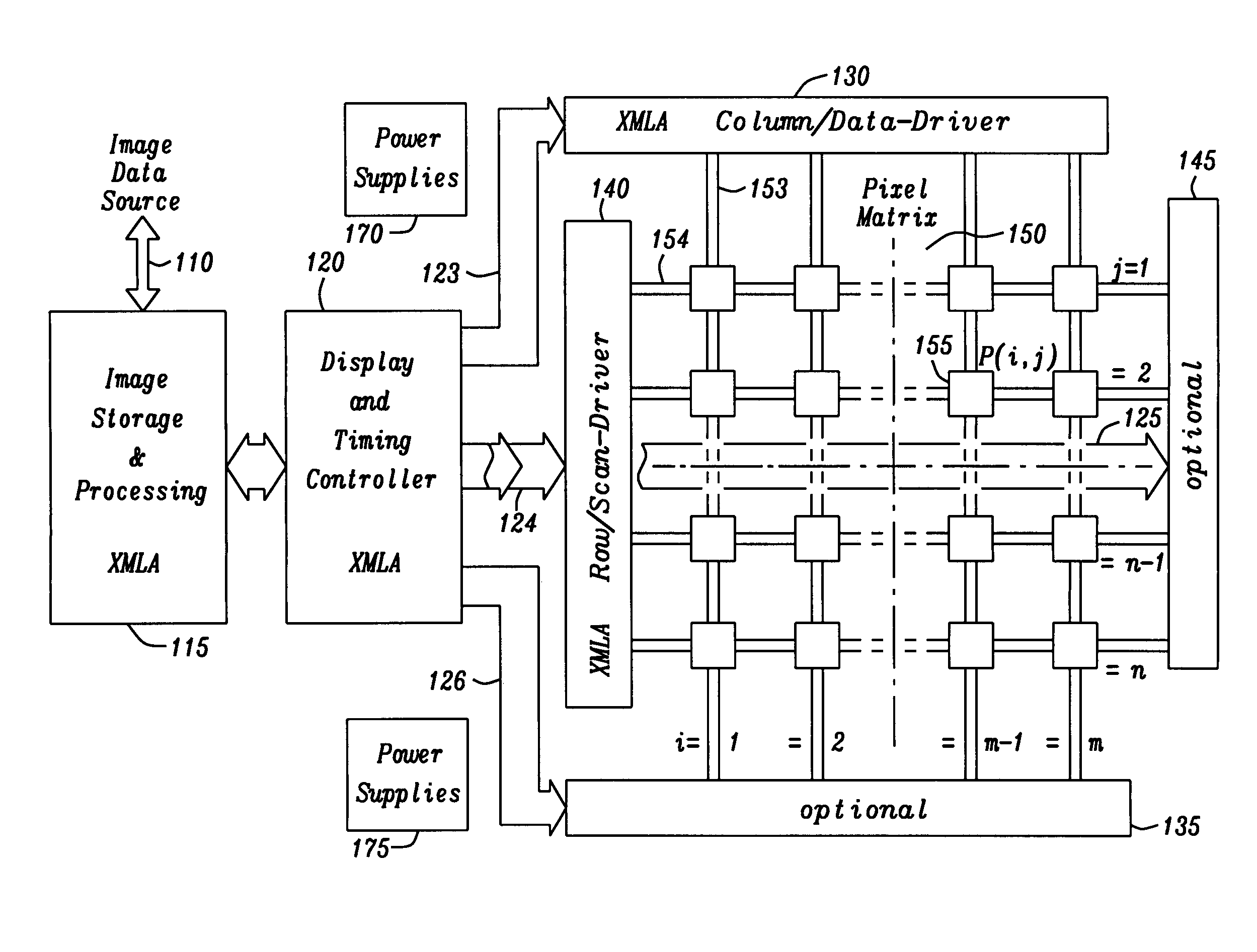 Extended multi line address driving