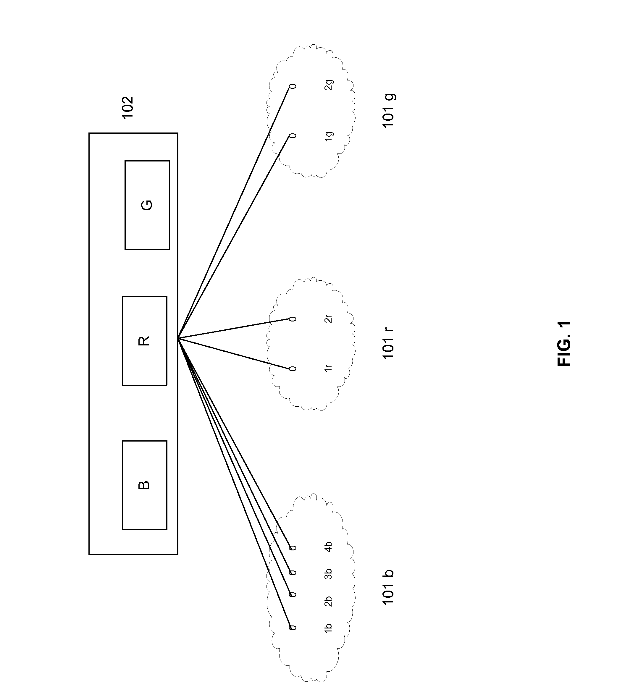 Policy-based virtual routing and forwarding (VRF) assignment