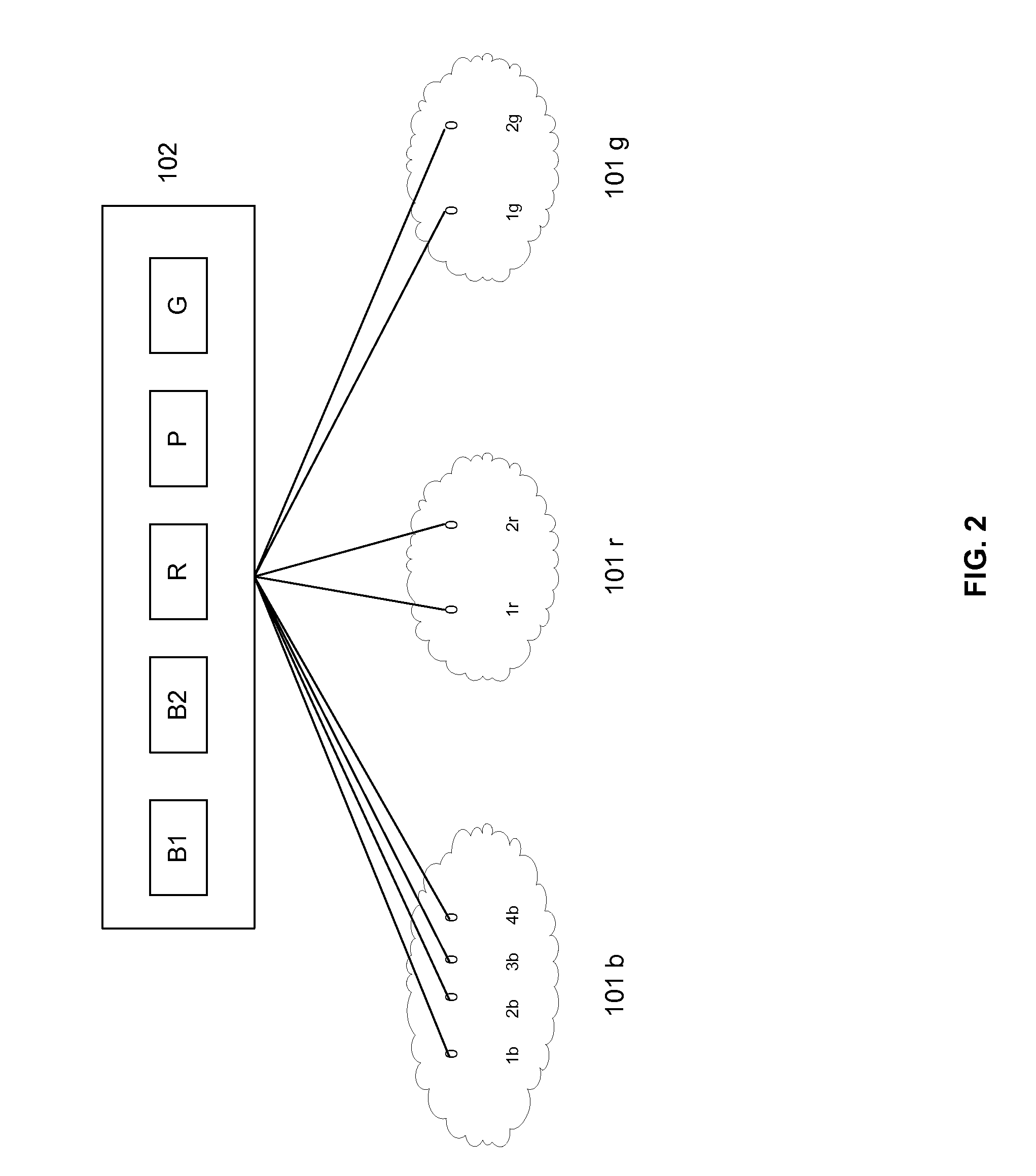 Policy-based virtual routing and forwarding (VRF) assignment