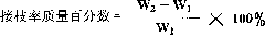 Polyethylene-polystyrene foam and preparation method thereof