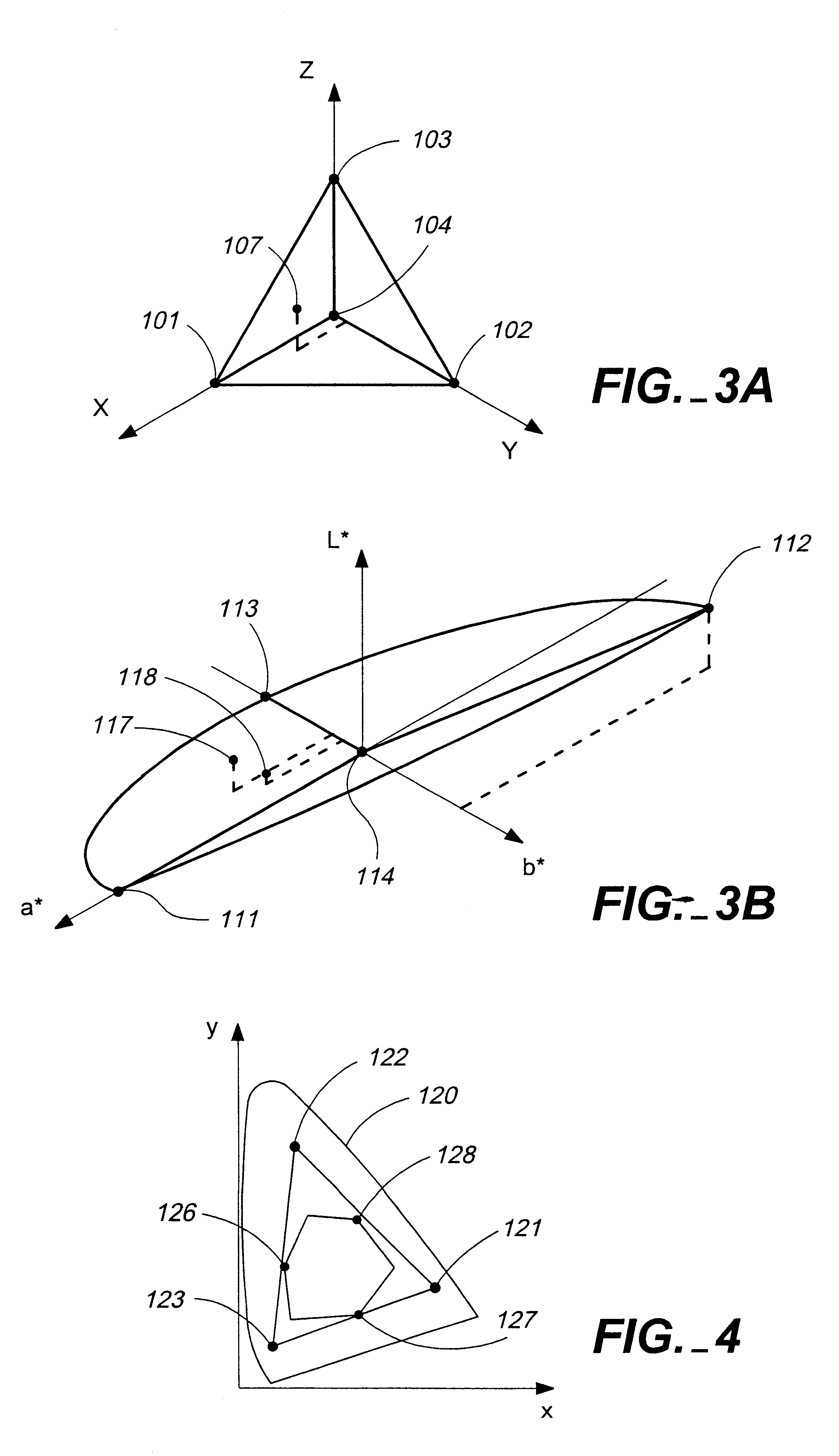 Color matching accuracy inside and outside the gamut