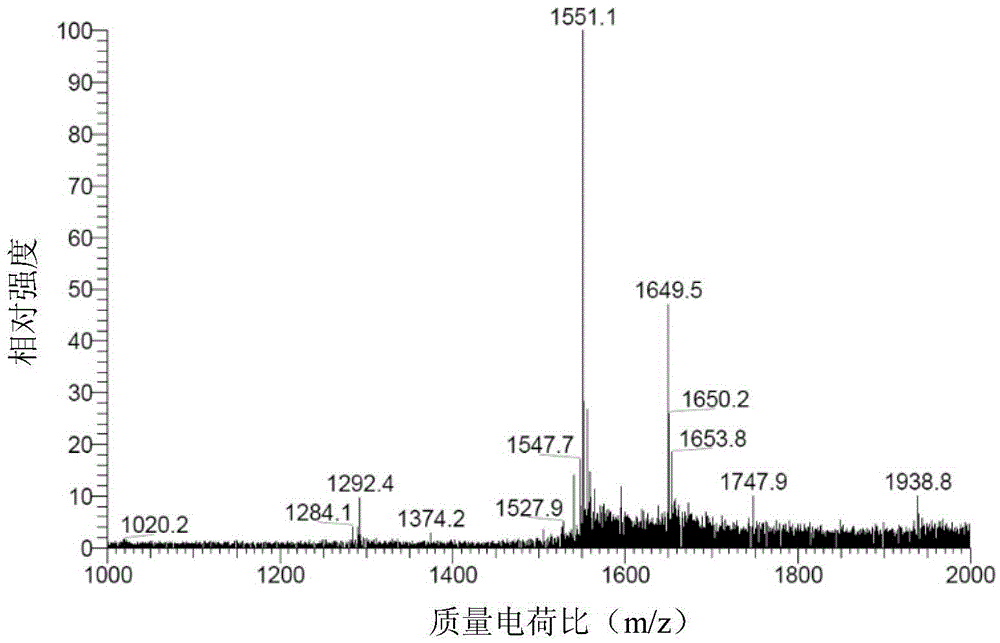 A flexible lactam macrocyclic molecule and its preparation method