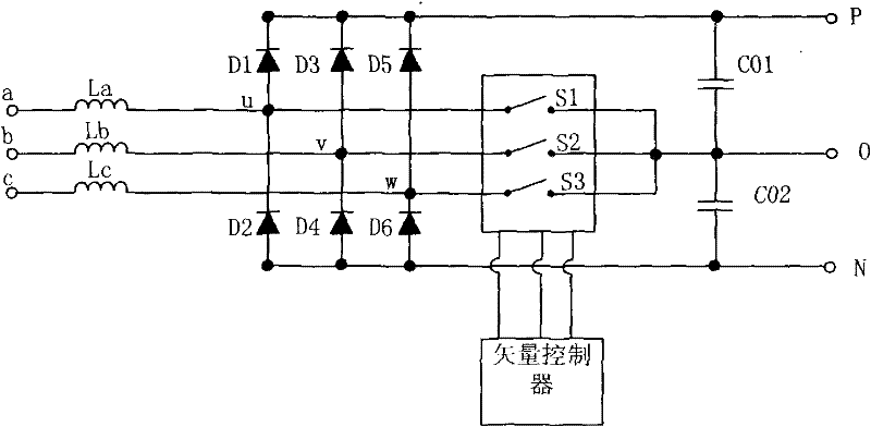 Space vector pulse width modulation controller of tri-level circuit and control method thereof