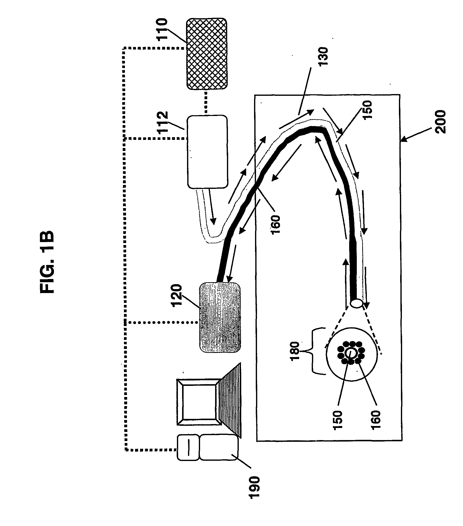 Catheter-based mid-infrared reflectance and reflectance generated absorption spectroscopy