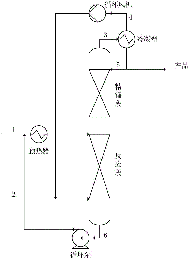 Method for preparing diol mono-tert-butyl ether