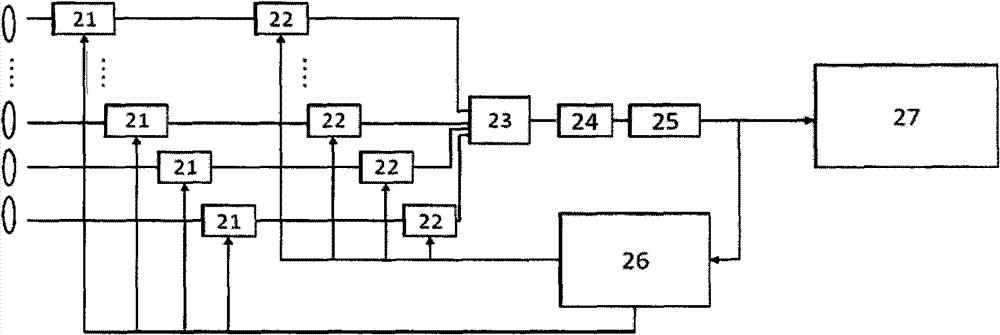 Receiving system in wireless optical communication and signal receiving method thereof