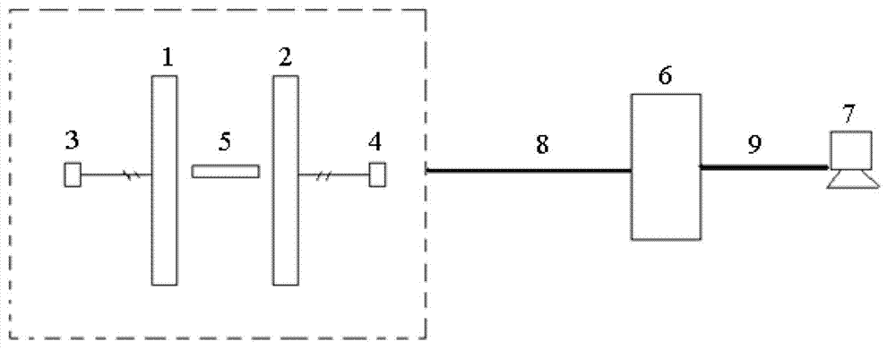 Rapid calibration method for hot-rolled coiled side guide plates