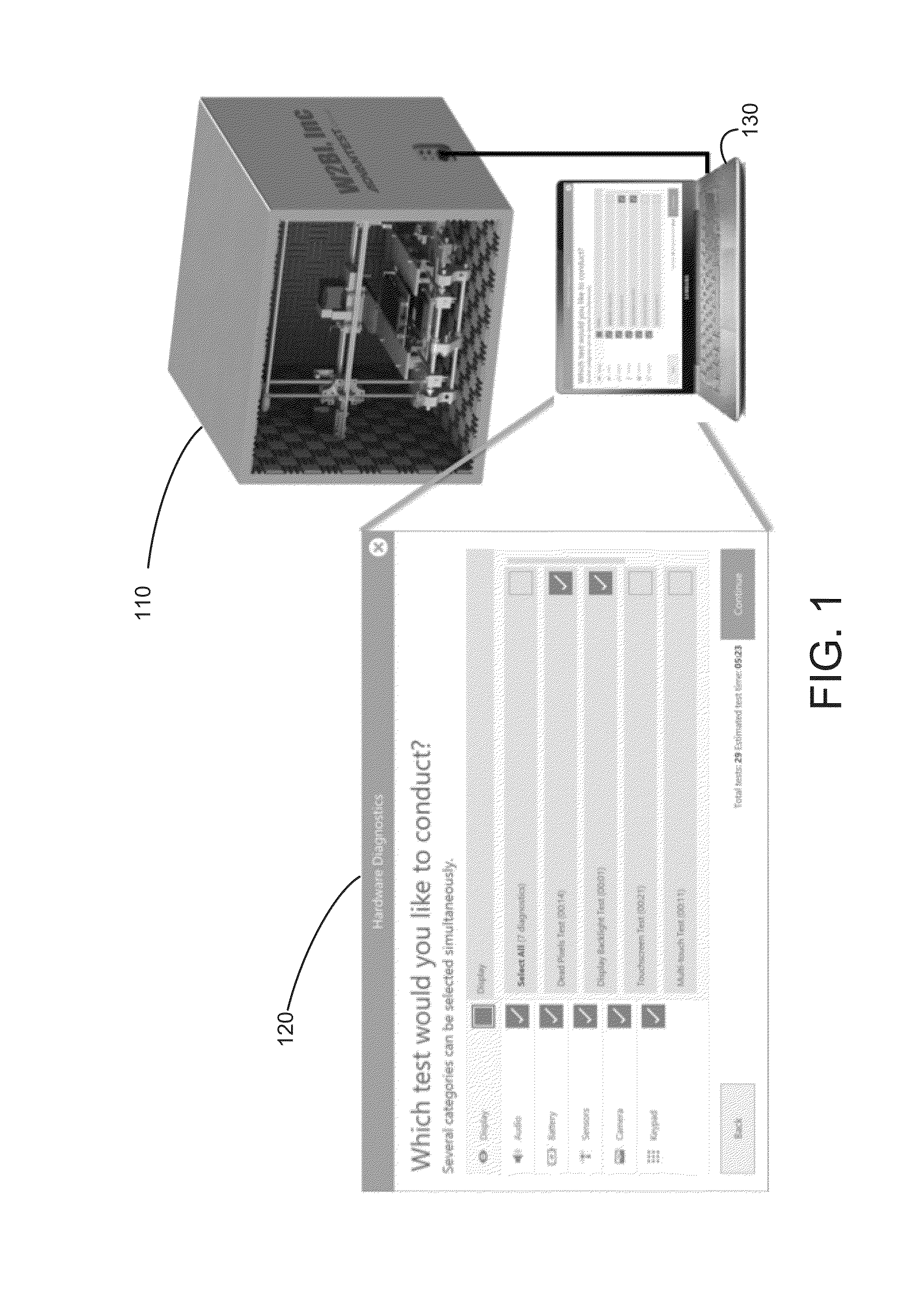 Methodology of using the various capabilities of the smart box to perform testing of other functionality of the smart device