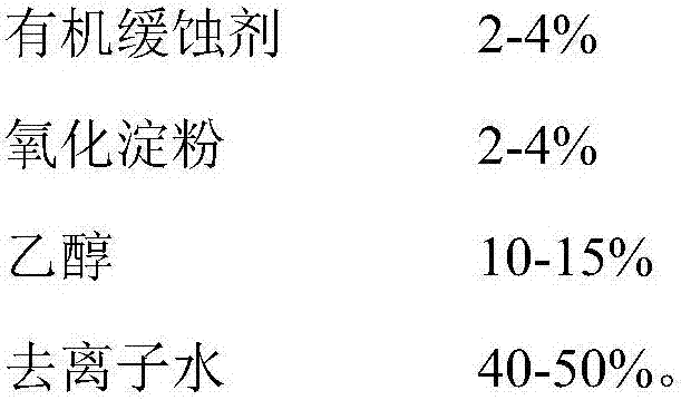 Green and environment-friendly copper tarnish prevention agent and preparation method thereof