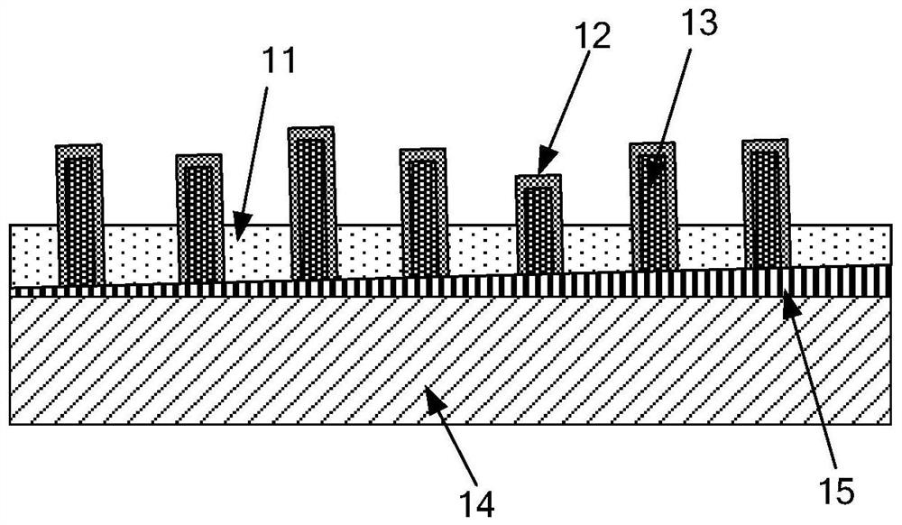 Semiconductor device and manufacturing method thereof