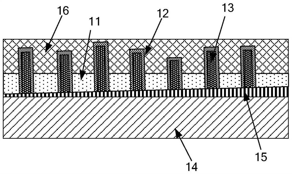 Semiconductor device and manufacturing method thereof