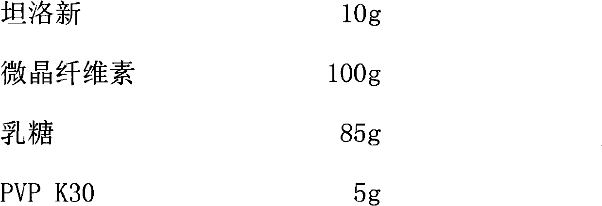 Tamsulosin sustained release pellet and preparation method thereof