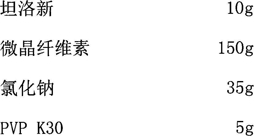 Tamsulosin sustained release pellet and preparation method thereof