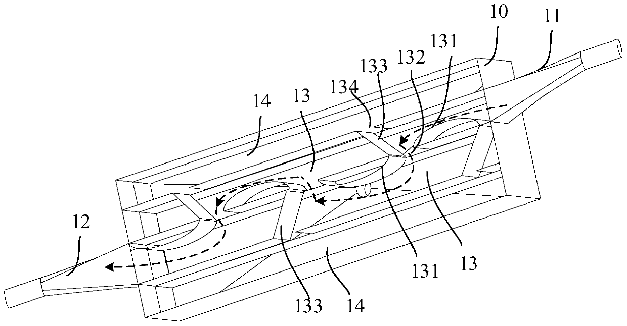 Boundary separation dust collection equipment