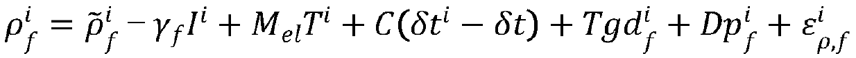 Multipath error modeling method for LAAS