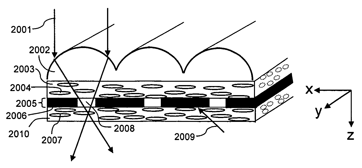 Imaging material with improved contrast