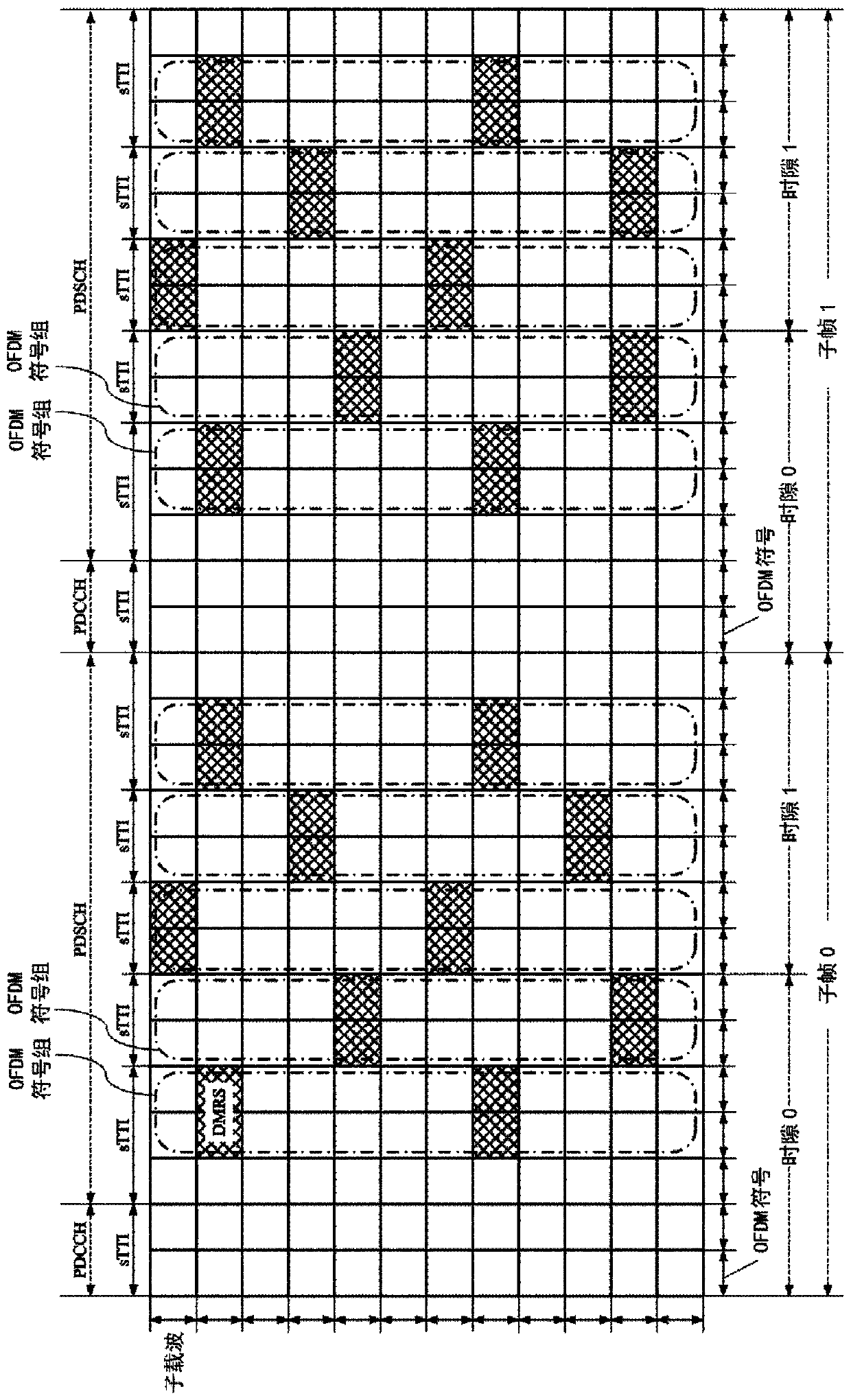 Method for transmitting reference signal