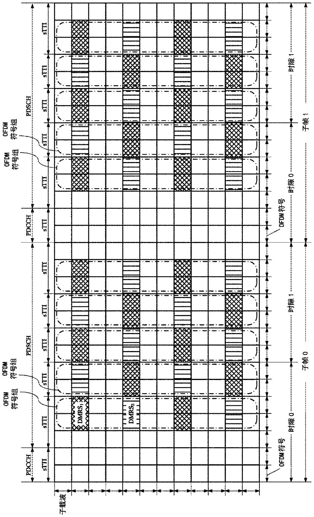 Method for transmitting reference signal