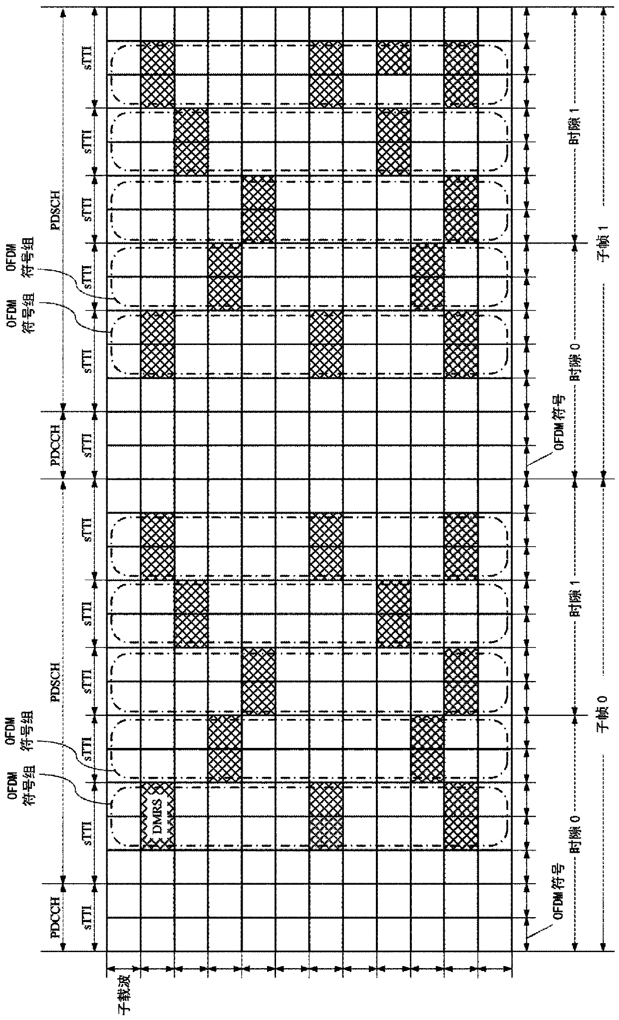 Method for transmitting reference signal