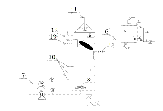 Aerobic denitrification reactor with mycelium pellet as carrier and method for synchronous operation of nitrification and denitrification