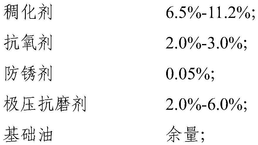 Urea-based lubricating grease composition for electric hammer cylinder and preparation method thereof