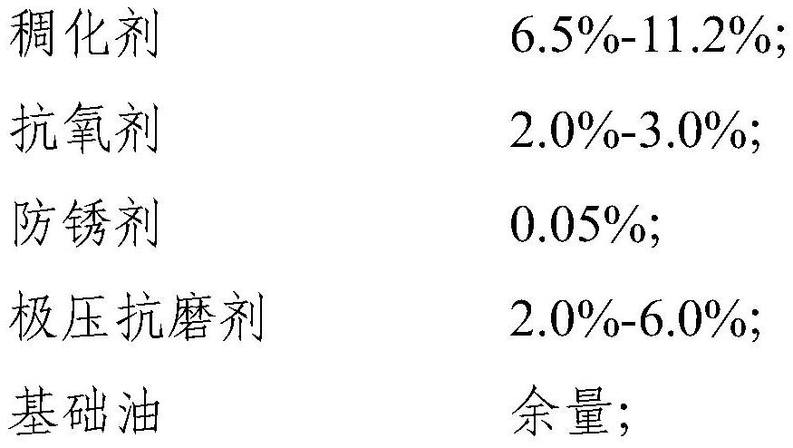 Urea-based lubricating grease composition for electric hammer cylinder and preparation method thereof