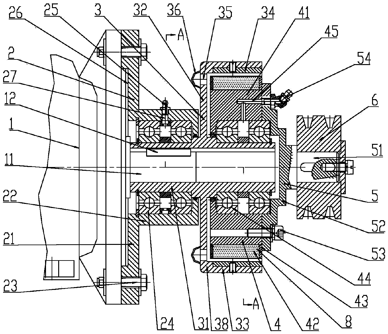 A coaxial sleeve type permanent magnet eddy current coupling with fixed end faces