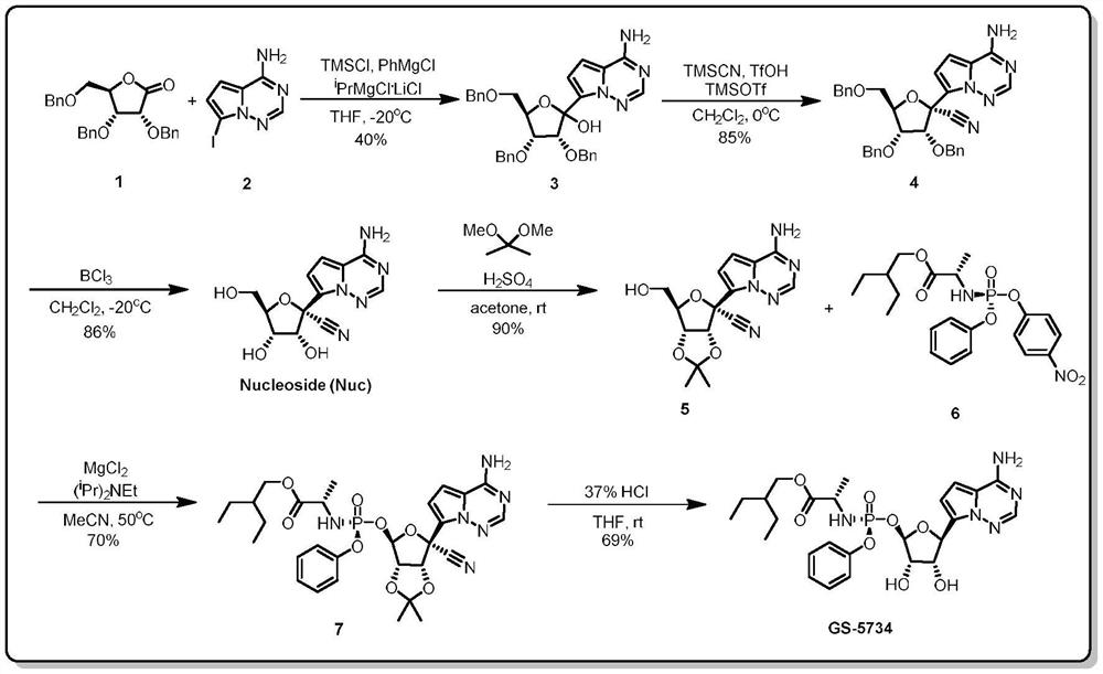 A method for preparing the key intermediate of remdesivir by using a microchannel reaction device