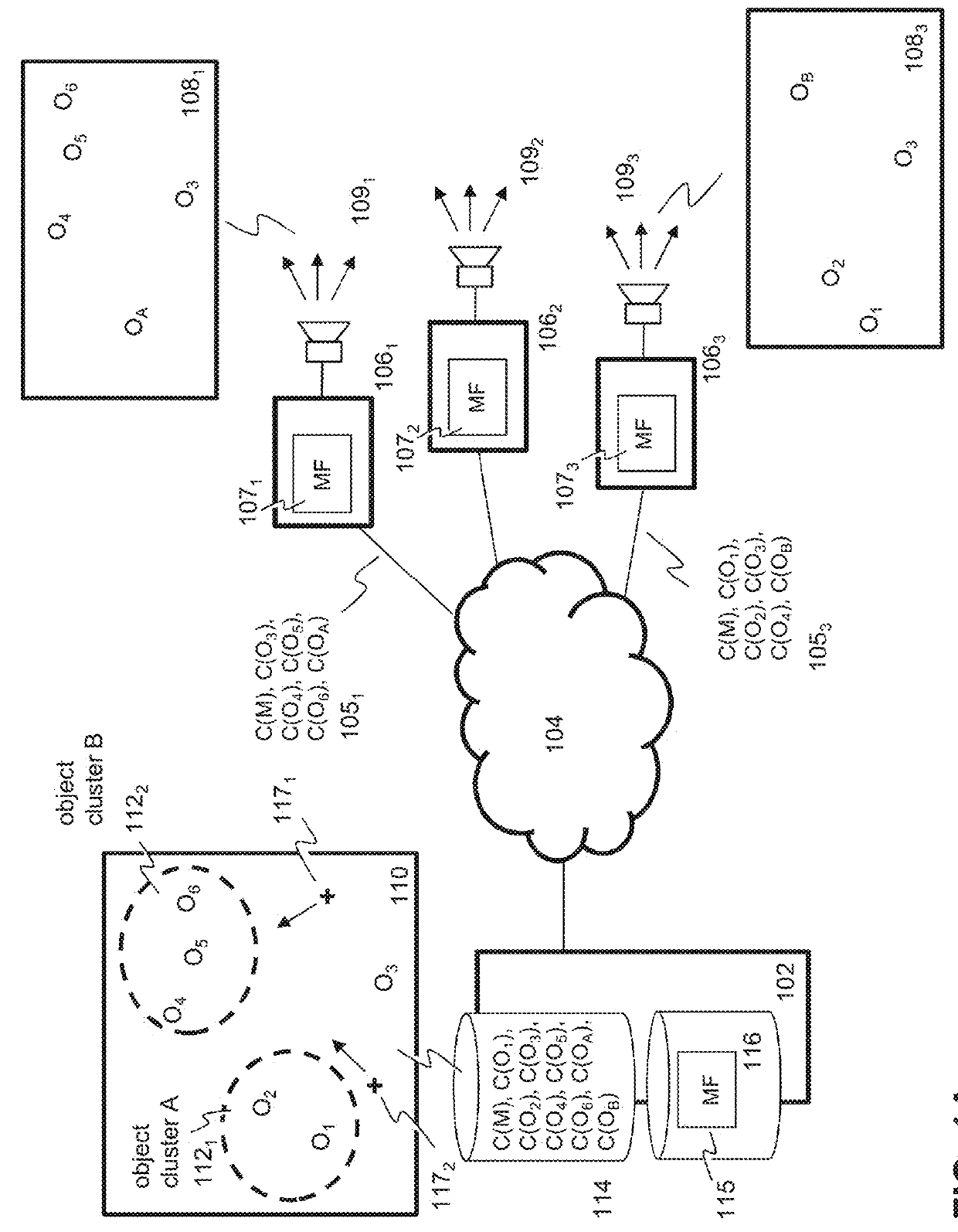 Audio Object Processing Based on Spatial Listener Information