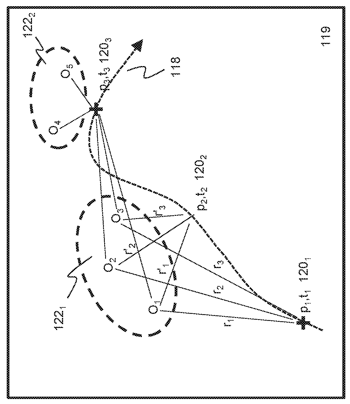 Audio Object Processing Based on Spatial Listener Information