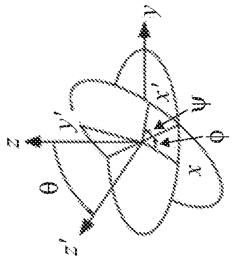 Audio Object Processing Based on Spatial Listener Information