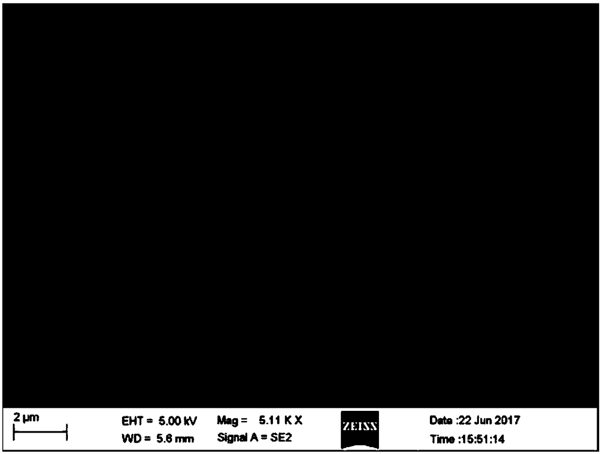 Highly efficient phosphate-solubilizing bacteria for soil improvement, and application of highly efficient phosphate-solubilizing bacteria