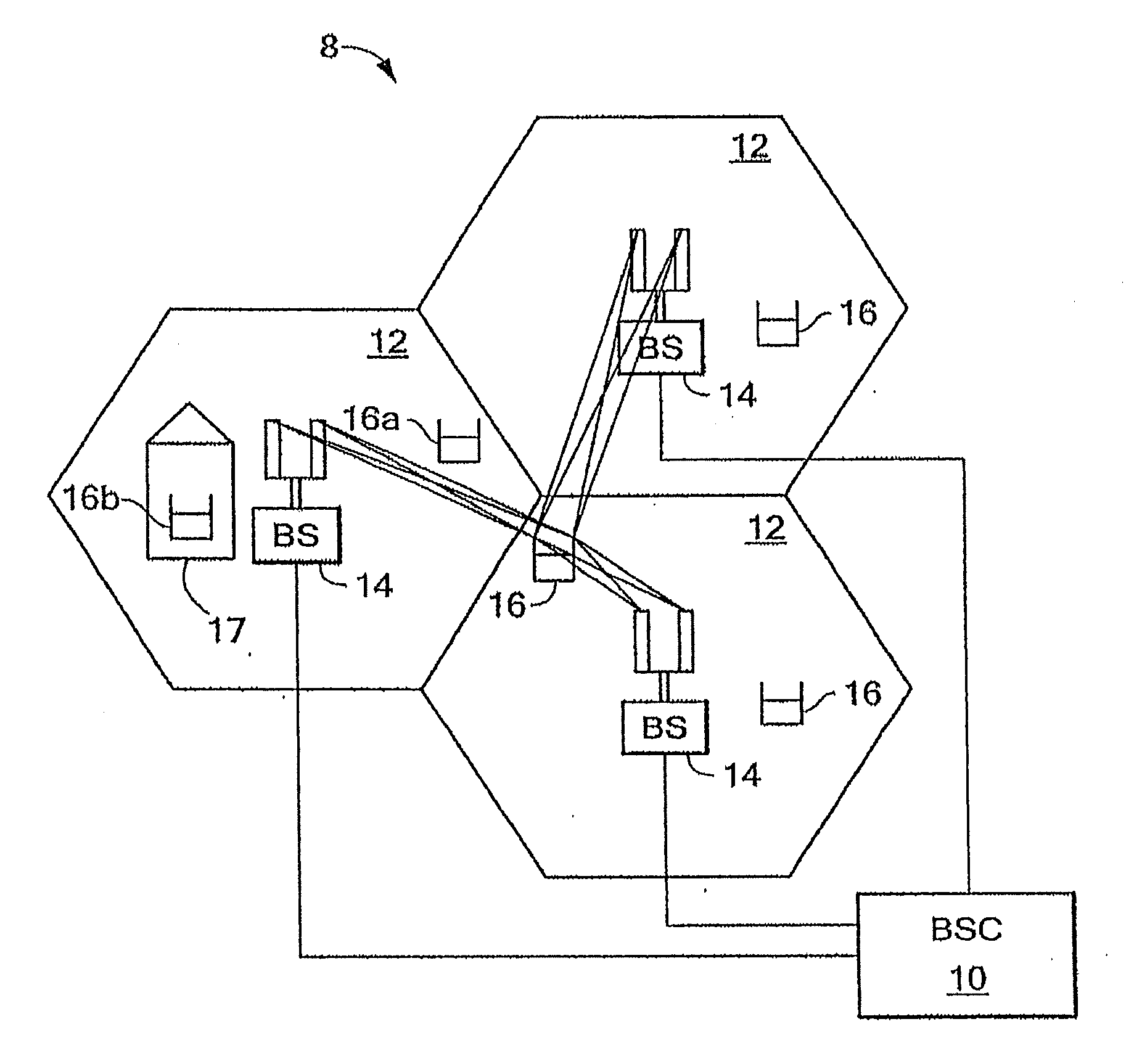 Method and System for Wireless Communication in Multiple Operating Environments