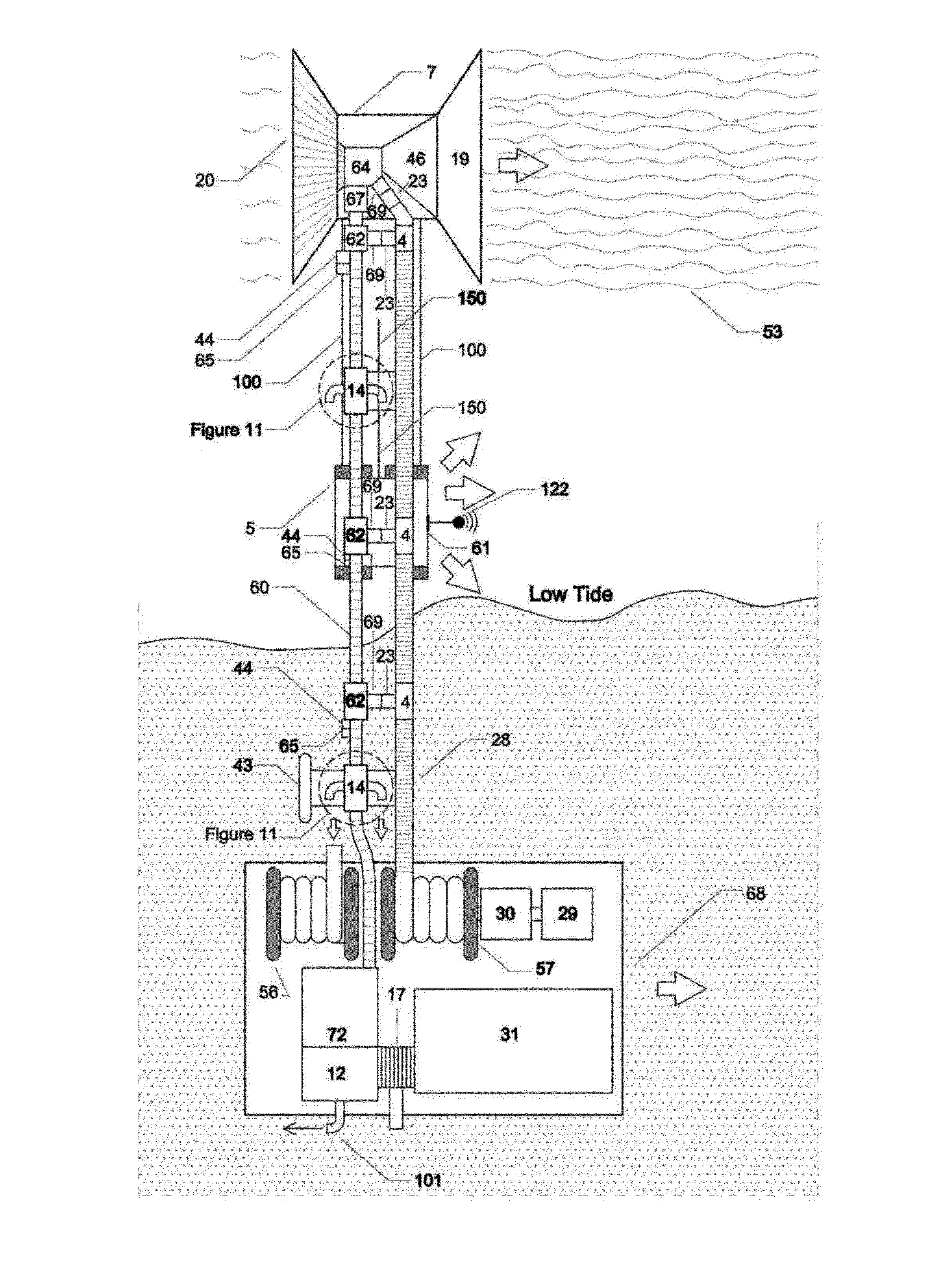 Apparatus for Transporting Pollution from a Body of Water