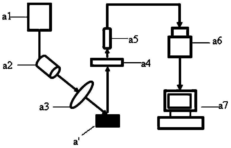 Atherosclerosis sound power therapeutic system