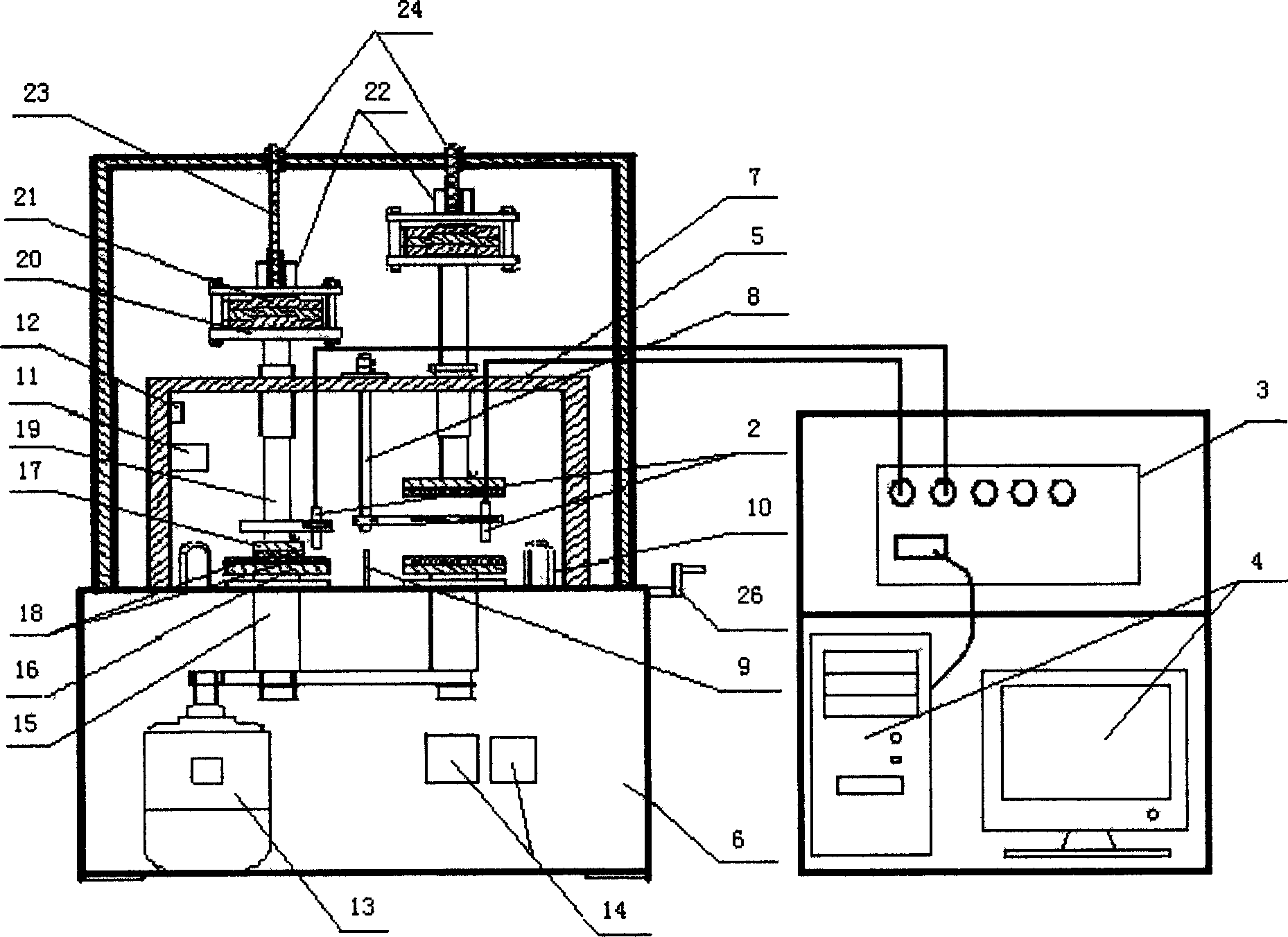 Multiple factor combination effect analog experiment apparatus for static electricity dynamic potentials