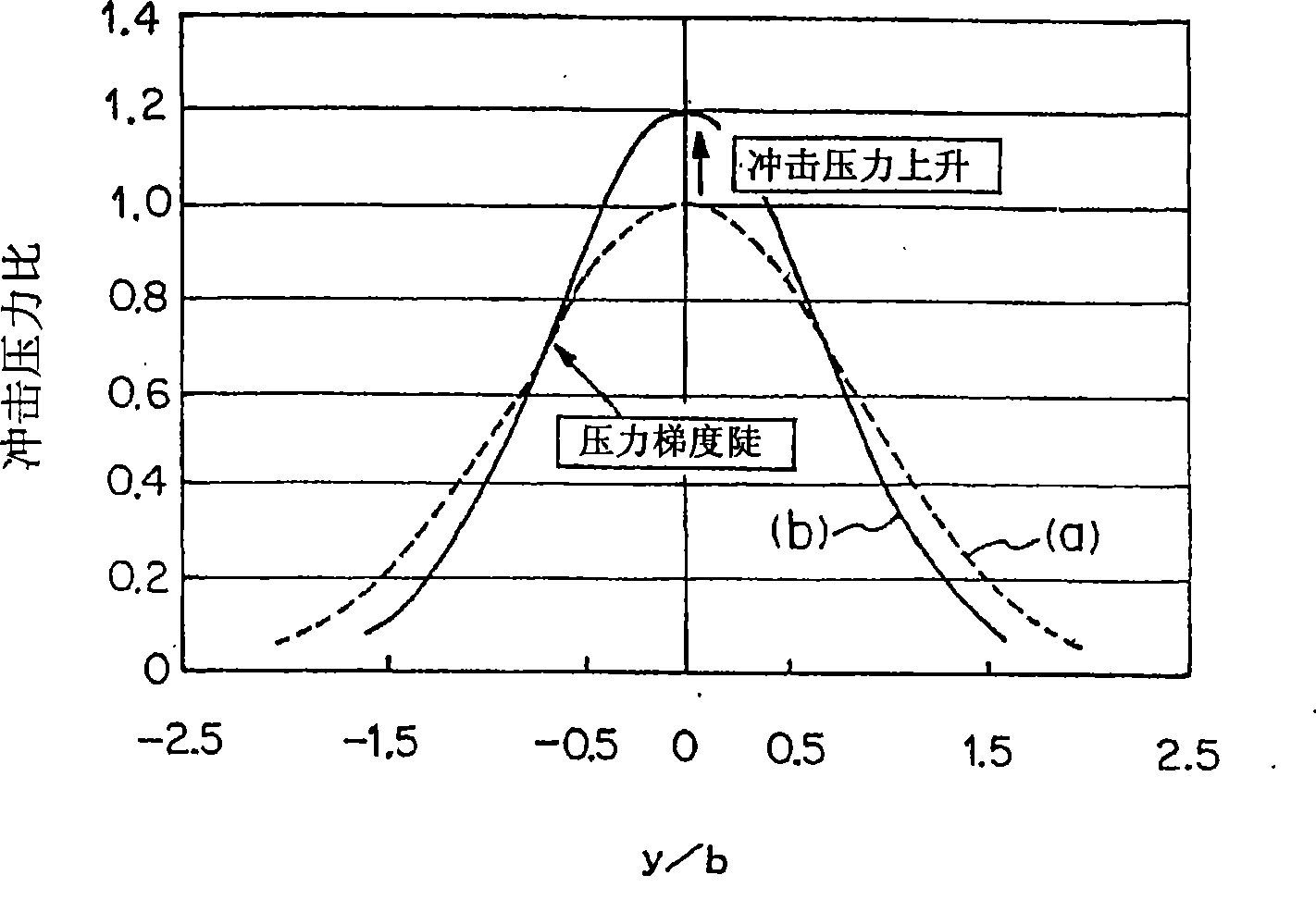 Method for manufacturing molten-metal plated steel band