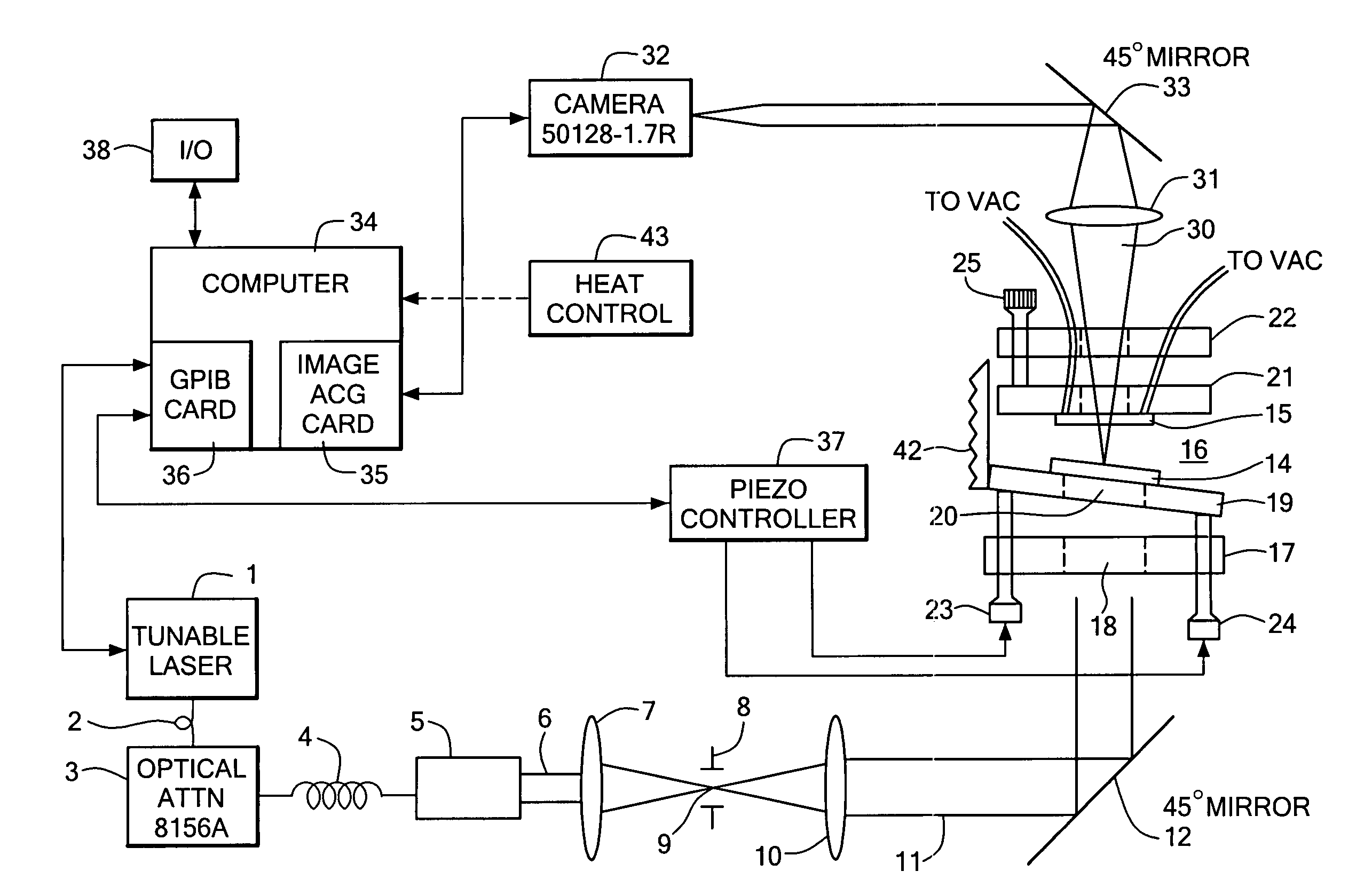 Resonant cavity biosensor