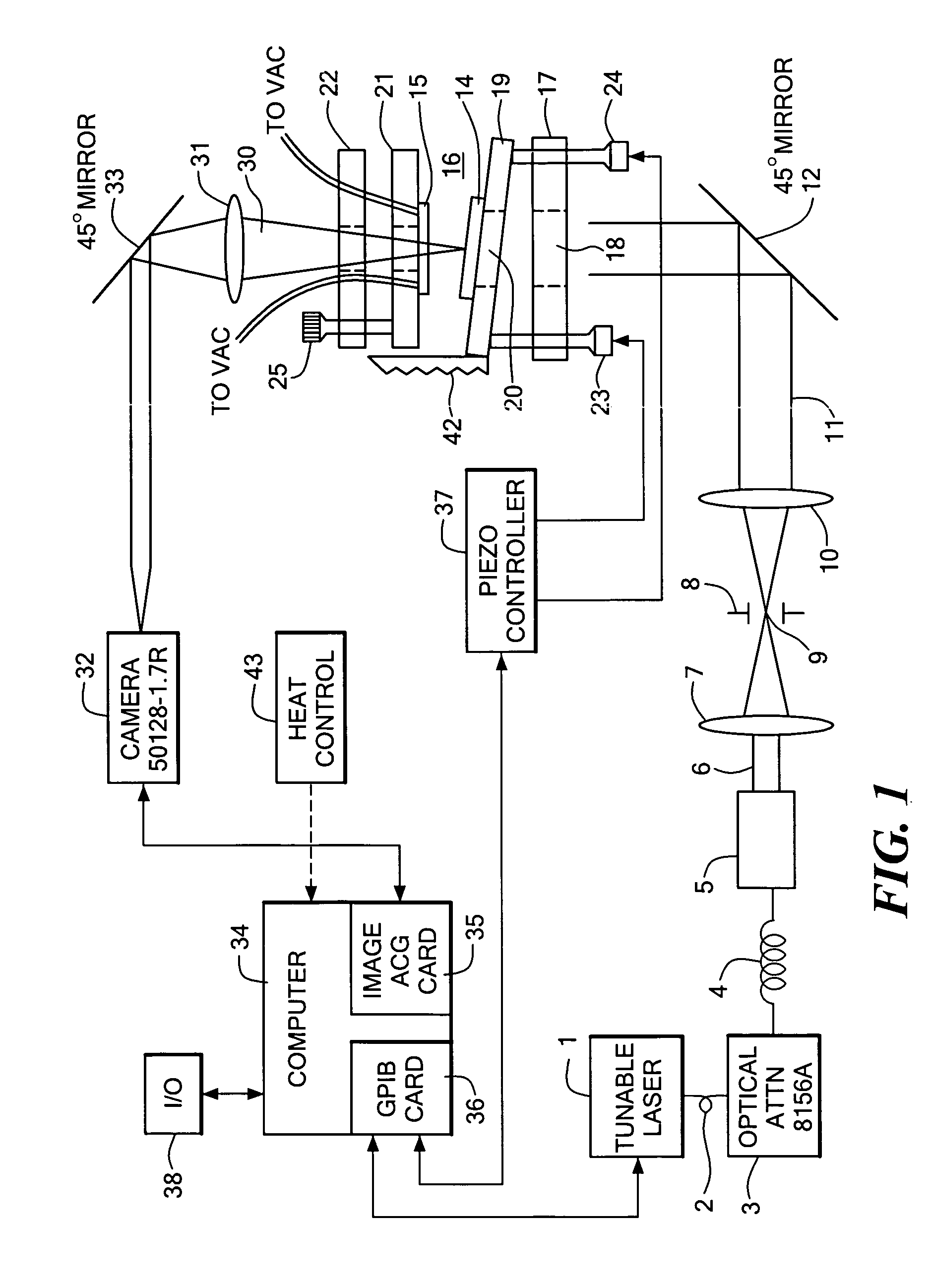 Resonant cavity biosensor