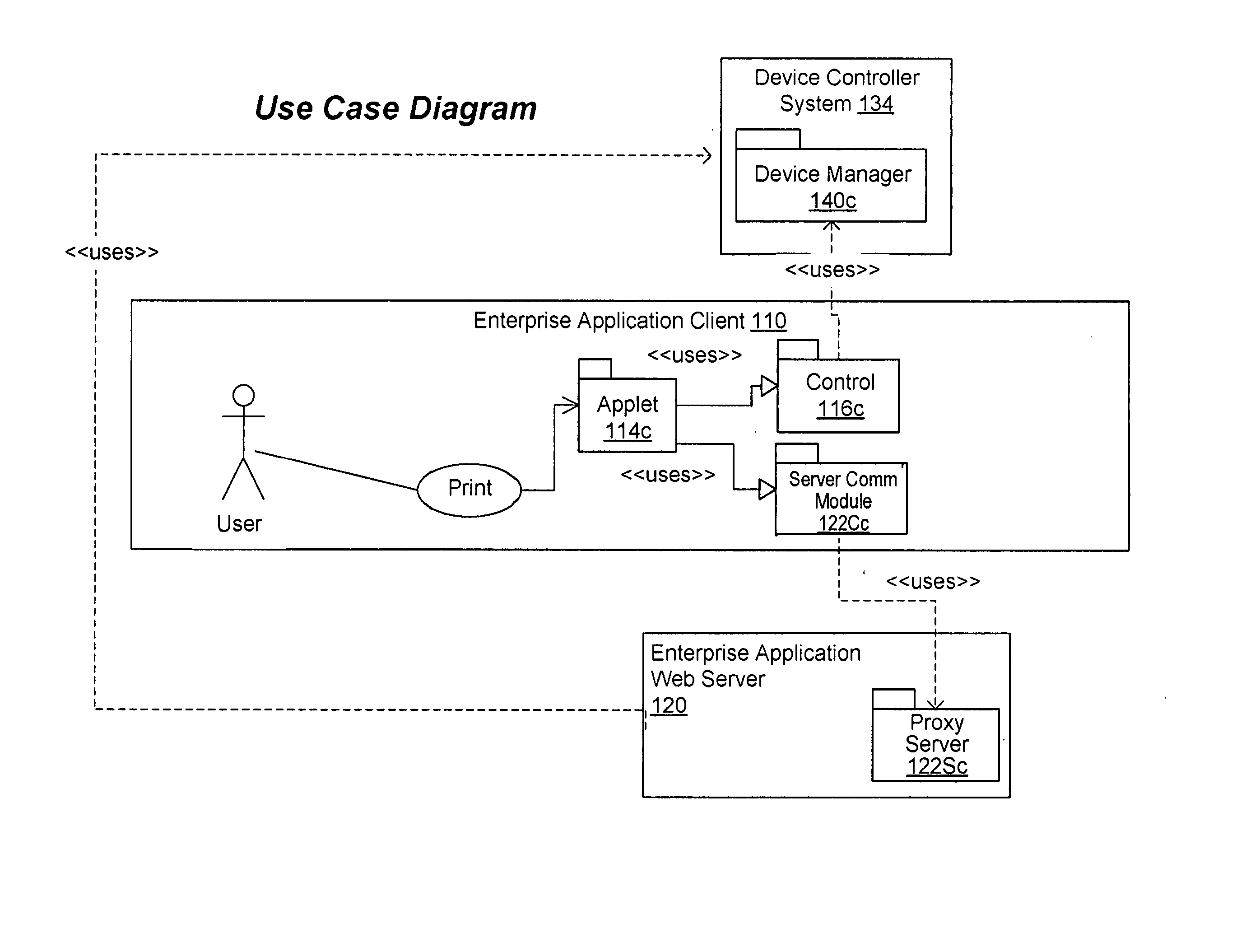 Implementing device support in a web-based enterprise application