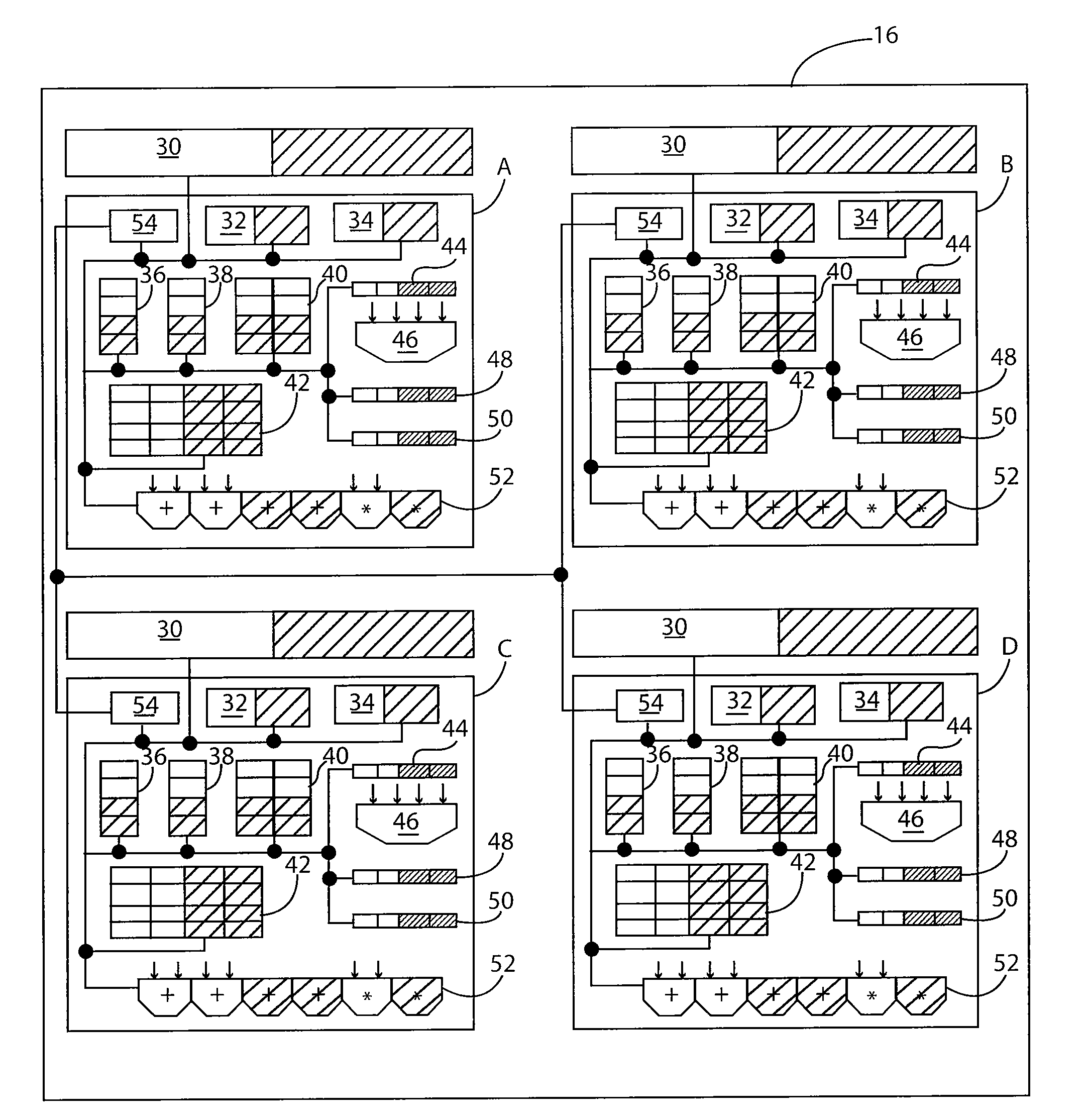 Resource And Core Scaling For Improving Performance Of Power-Constrained Multi-Core Processors