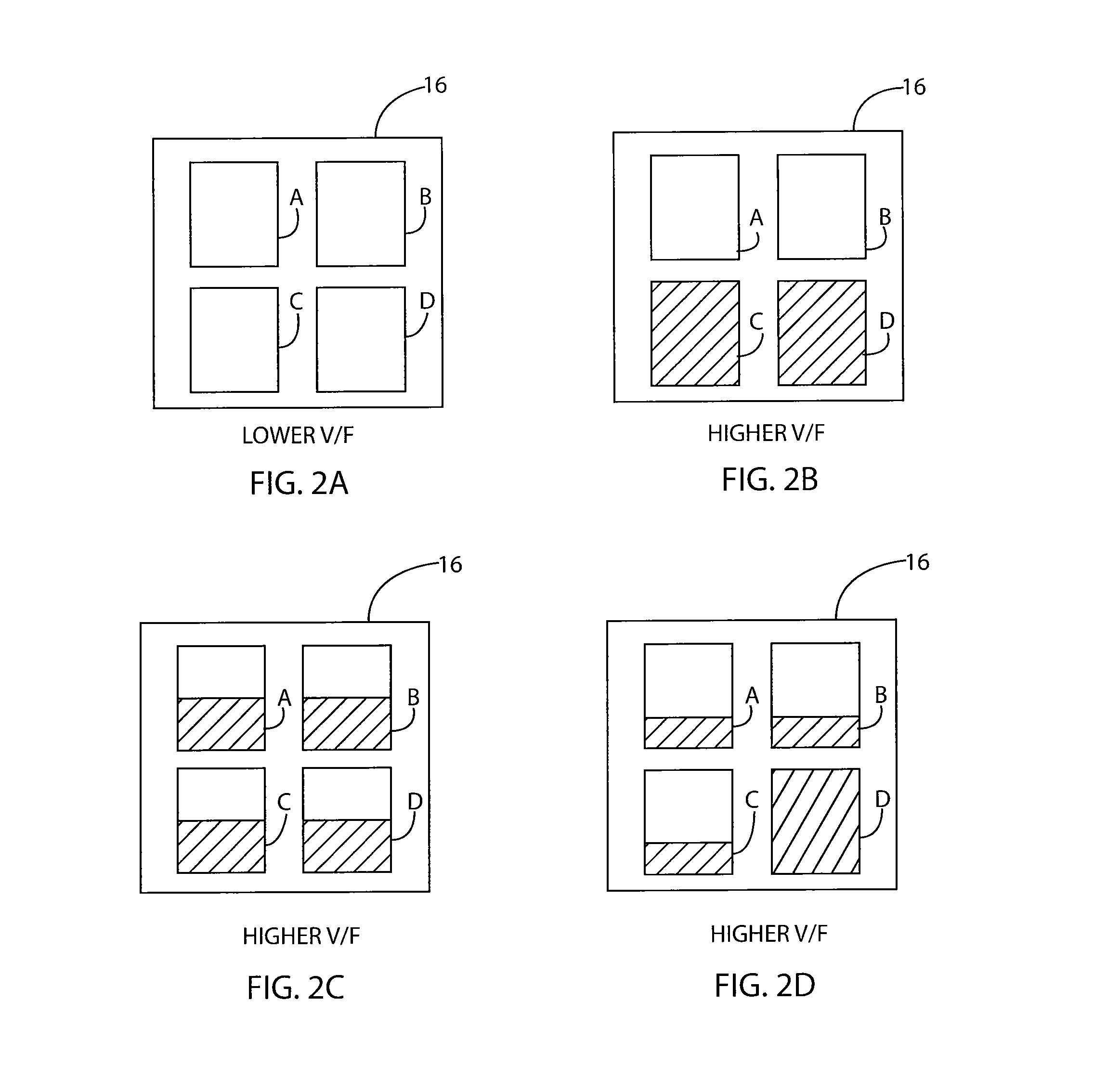 Resource And Core Scaling For Improving Performance Of Power-Constrained Multi-Core Processors