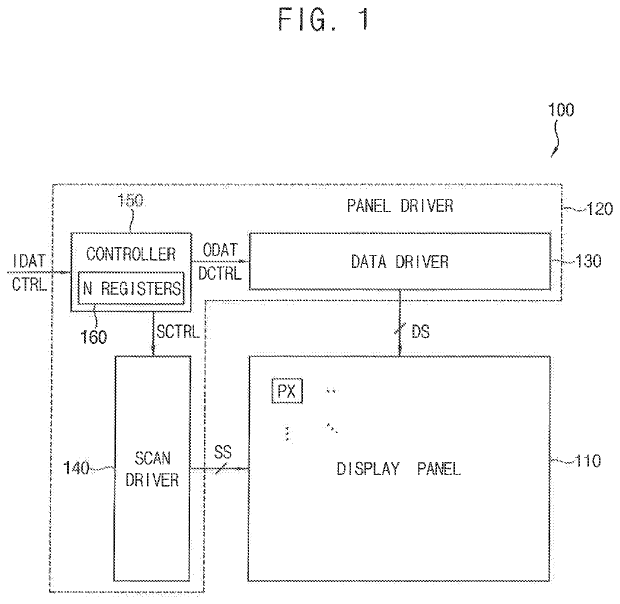 Display device performing still image detection, and method of detecting a still image in a display device