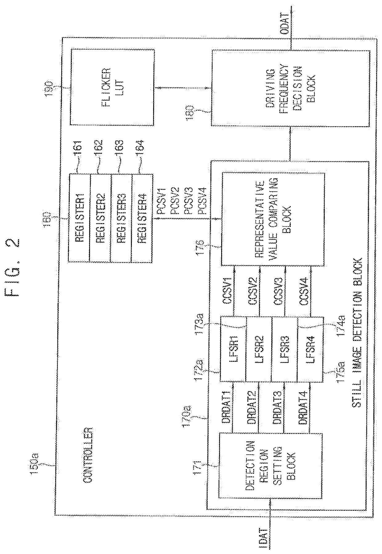 Display device performing still image detection, and method of detecting a still image in a display device