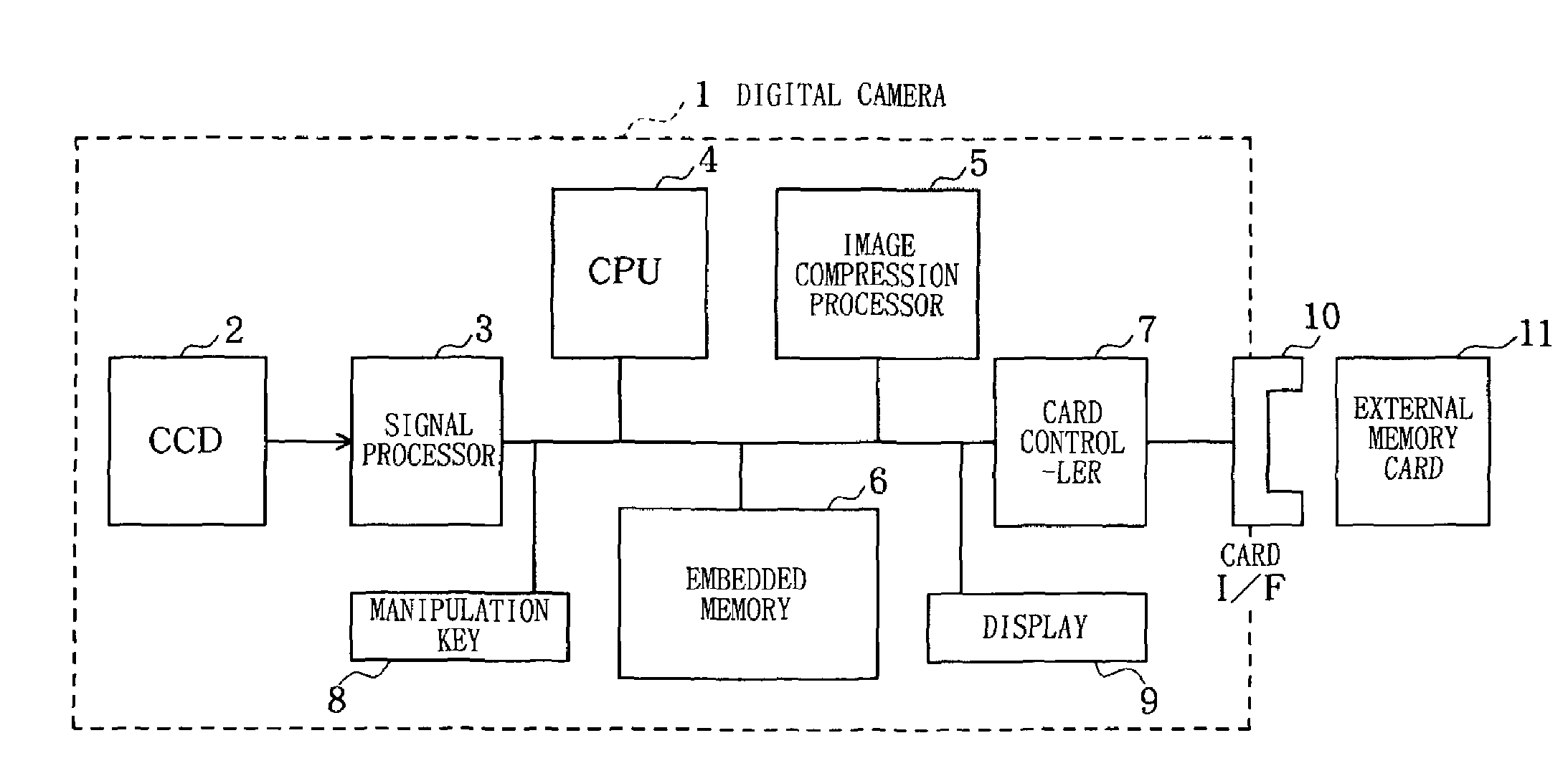 Camera with a temporary delete folder for storing images that are deleted when the memory becomes full